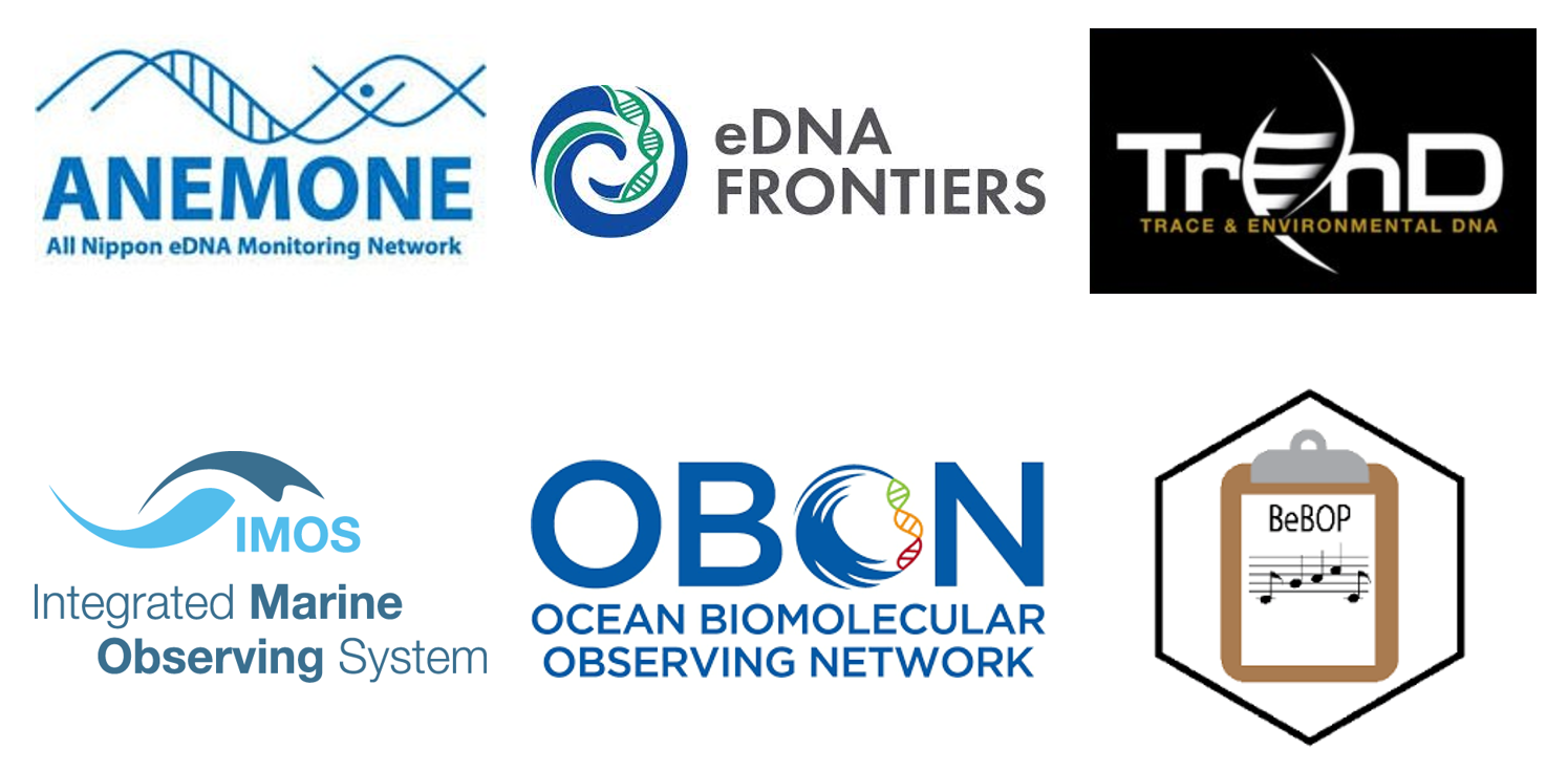 implementation in progress